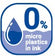 Tinta sin microplasticos